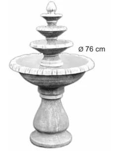 Fontaine centrale - 1